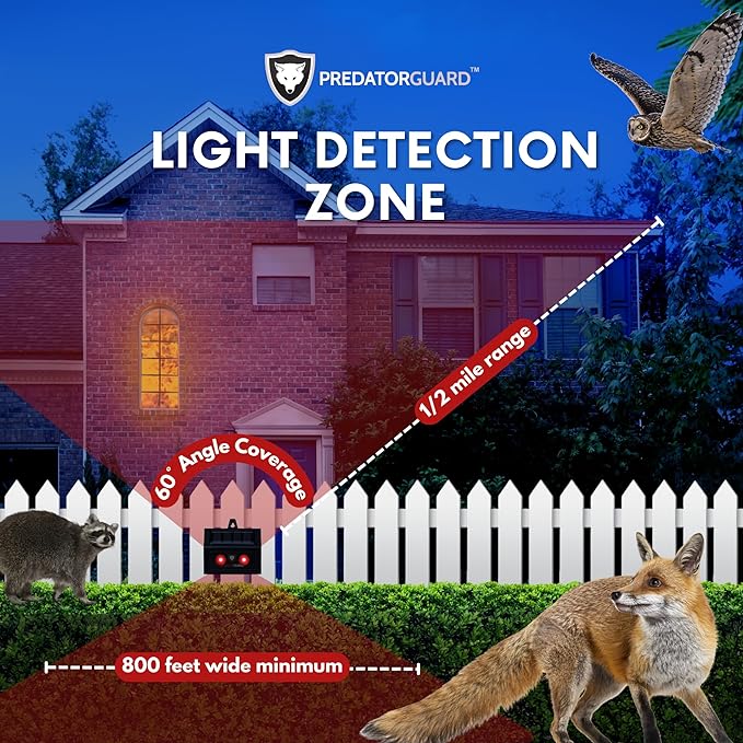 Predator Guard Solar LED Deterrent Light